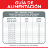 Imagen de HILLS Perro Adulto Original 15 + 3 kg