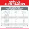 Imagen de HILLS Perro Mature ADULT +7  Razas Pequeñas 6,8 kg
