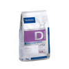 Imagen de HPM Virbac Perro Dermatology Soporte de Piel y Pelo 3kg + Pala + Comedero