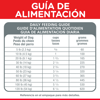 Imagen de HILLS Perro Adulto Razas Pequeñas 6,8kg - PROMO WEB