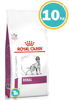 Imagen de ROYAL CANIN Renal 10kg