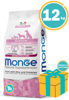 Imagen de MONGE Alimento Monop Puppy Pork  12KG