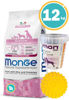 Imagen de MONGE Alimento Monop Puppy Pork  12KG