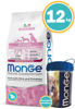 Imagen de MONGE Alimento Monop Puppy Pork  12KG