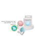 Imagen de PELOTA INTERACTIVA CON SENSOR 360 (USB)