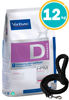 Imagen de Alimento HPM Virbac Dog Dermatology 12kg